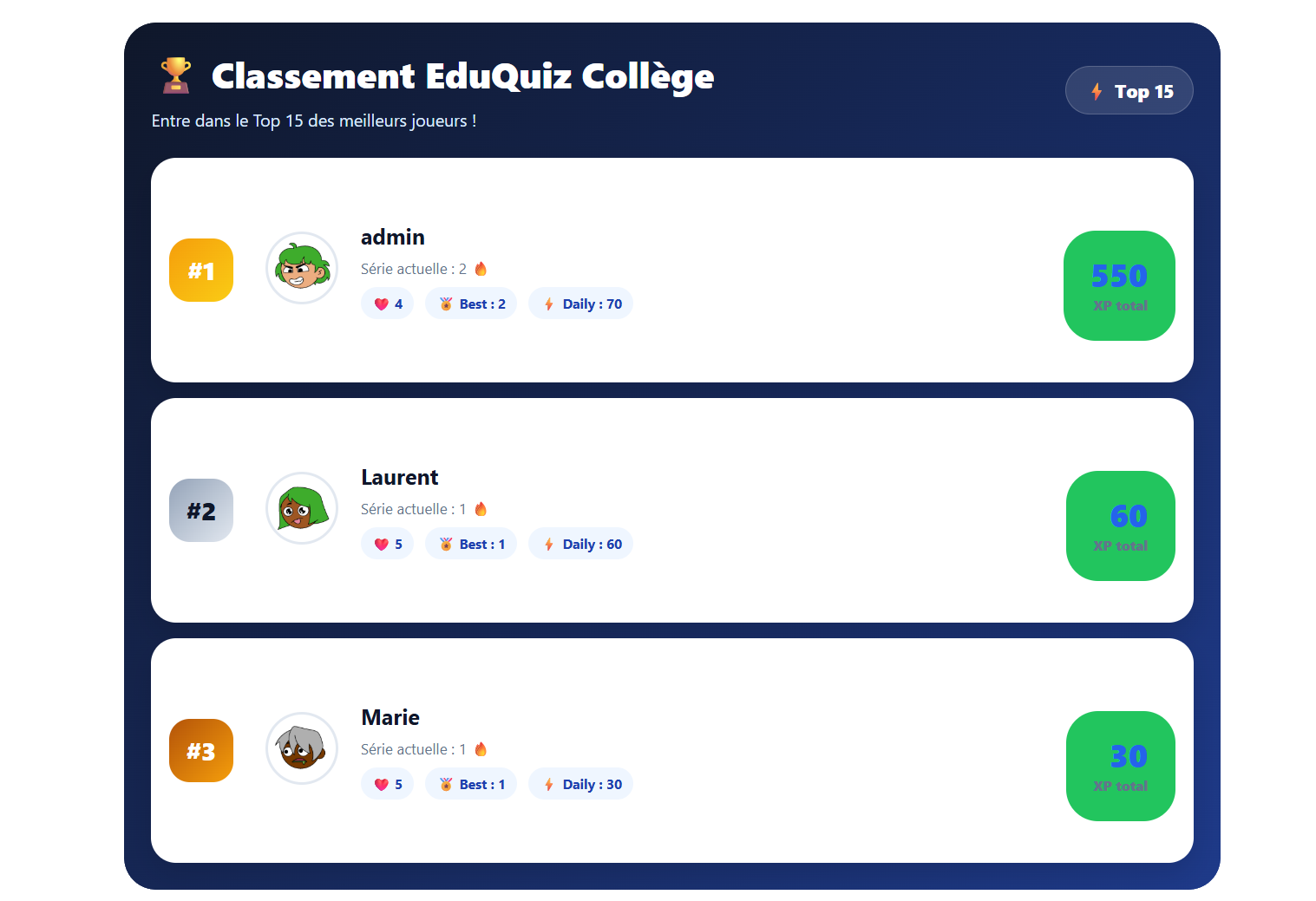 Classement EduQuiz